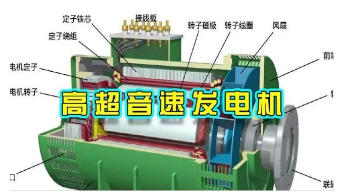 东洲颠覆你对发电方式的认知！中国革命性发电机公开揭秘 